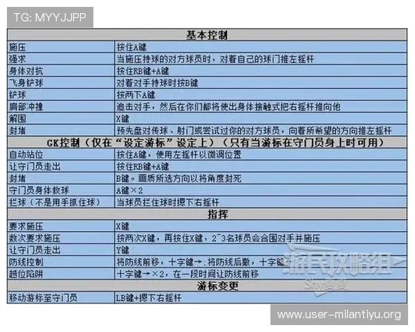 V88体育APP功能特色与操作指南让新手快速上手体验